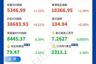 斯基拉：罗马有意租借查洛巴半年，一些英格兰球队也在关注